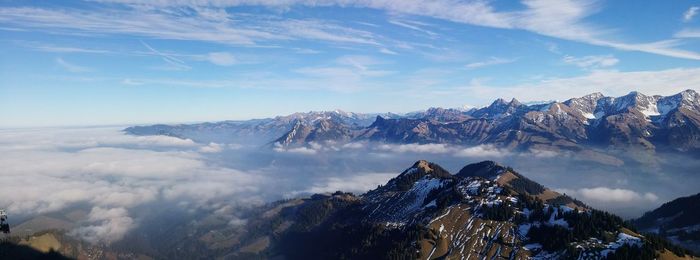 Scenic view of snowcapped mountains against sky