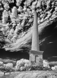 Clouds over the sea