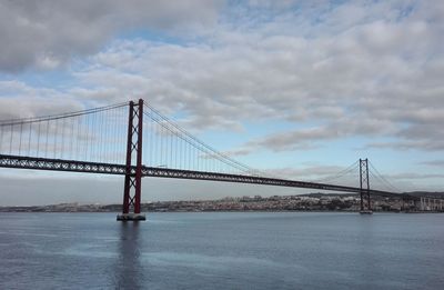 View of suspension bridge against cloudy sky