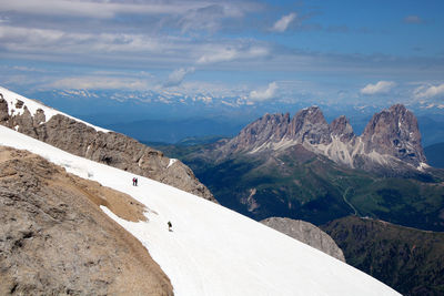 Panoramic view of mountains against sky