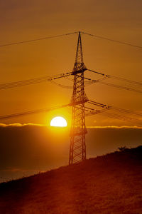 Silhouette electricity pylon on land against sky during sunset