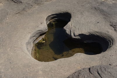 High angle view of puddle on beach