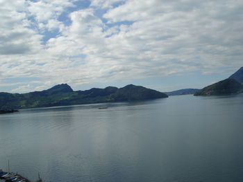 Scenic view of sea against cloudy sky