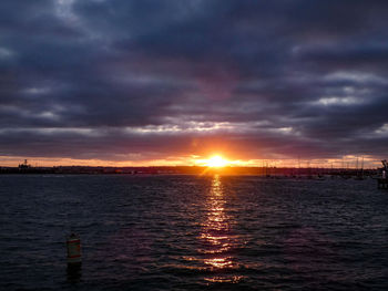 Scenic view of sea against sky during sunset