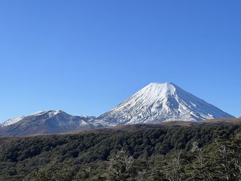 Mount ruapehu 