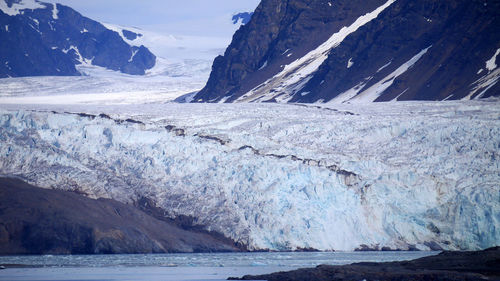 Scenic view of snowcapped mountains by sea