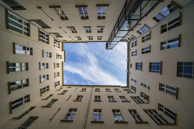 Directly below shot of residential building against sky