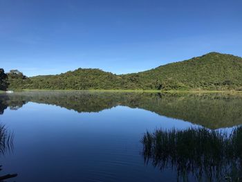 Scenic view of lake against blue sky