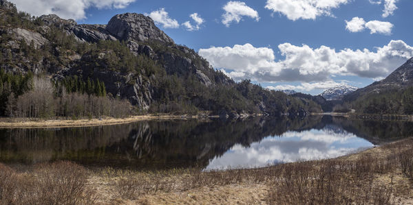 Scenic view of lake and mountains against sky