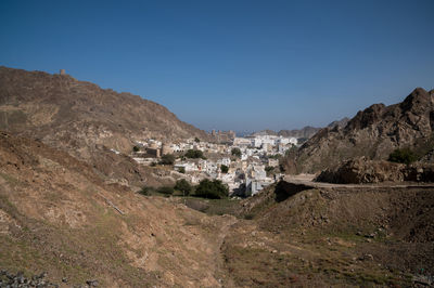 Scenic view of landscape against clear sky