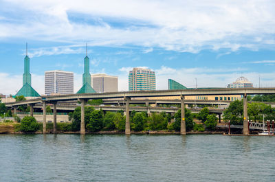 Bridge over river against oregon convention center