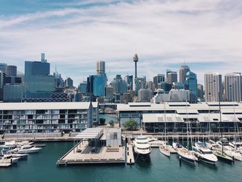 View of buildings at waterfront