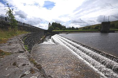 Beacons reservoir against cloudy sky