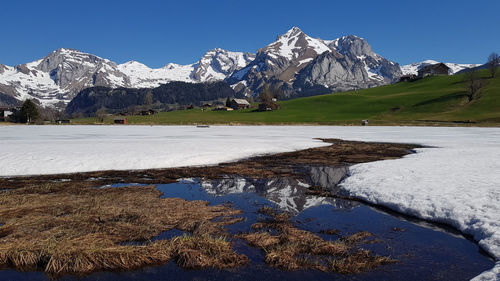 Scenic view of snowcapped mountains against sky