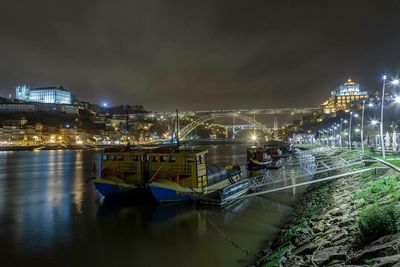 Bridge over river at night