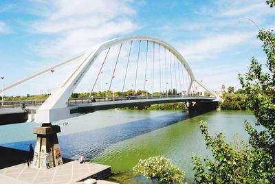 Bridge over river against sky