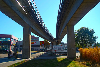 Bridge against clear blue sky in city