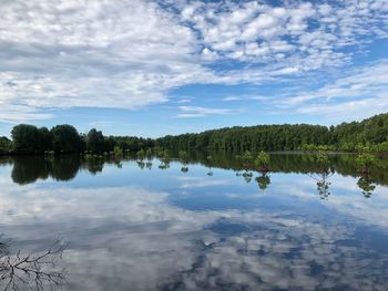 Scenic view of lake against sky