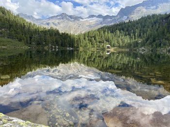 Scenic view of lake and mountains against sky