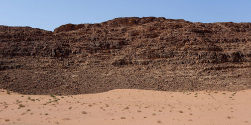 Scenic view of desert against clear sky