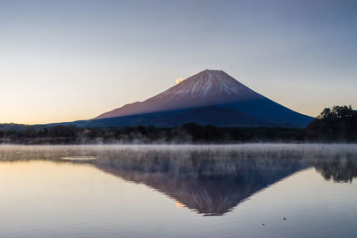 Scenic view of lake against clear sky