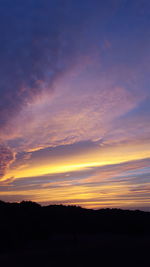 Scenic view of landscape at sunset