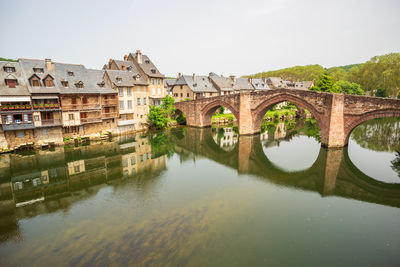 architecture
