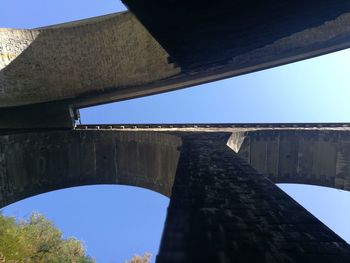 Low angle view of arch bridge against clear blue sky