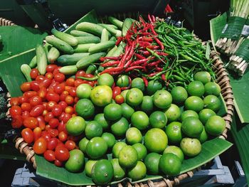 Fresh green fruits for sale in market