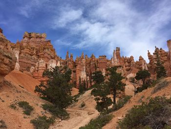 Scenic view of rock formations against cloudy sky