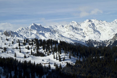 Scenic view of snowcapped mountains against sky