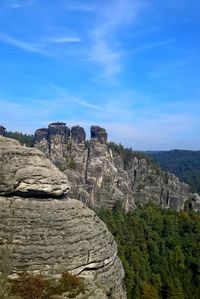 Rock formations on landscape against sky
