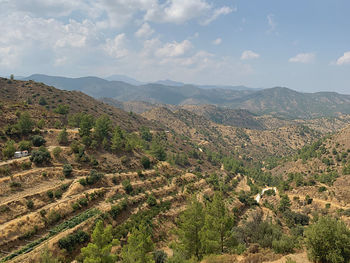 Scenic view of landscape against sky