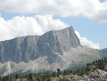 Panoramic view of mountain range against sky