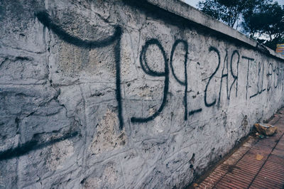 Close-up of graffiti on wall