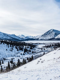 Scenic view of snowcapped mountains against sky