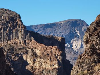 Scenic view of rocky mountains against clear sky