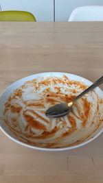 Close-up of bread in plate on table