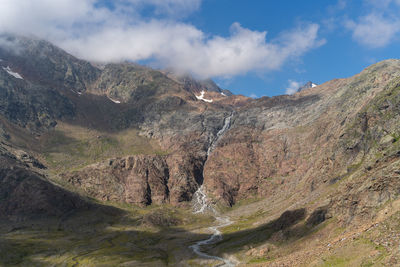 Scenic view of land and mountains against sky