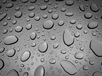 Full frame shot of raindrops on glass window