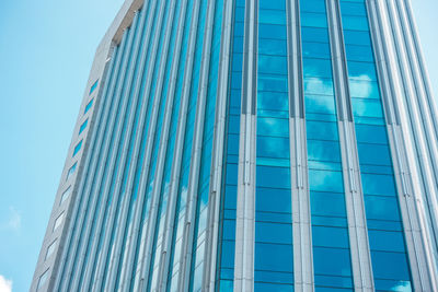 Low angle view of modern building against clear blue sky