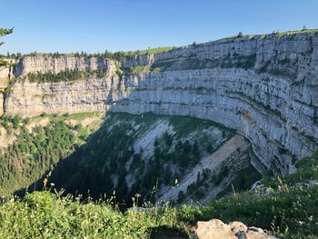 Scenic view of rock formations against sky