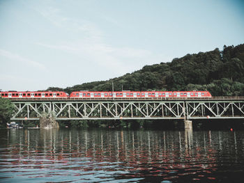 Bridge over river against sky