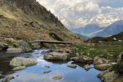 Scenic view of lake and mountains against sky