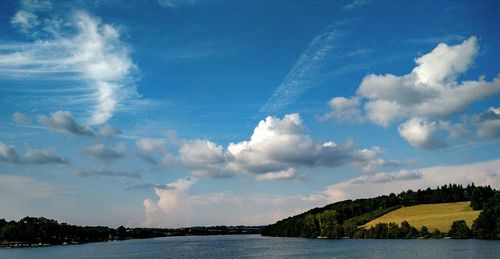 Scenic view of river against sky