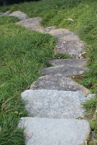 Close-up of stone wall