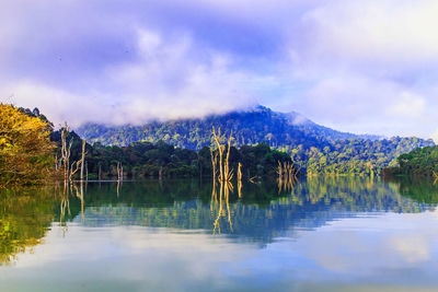 Scenic view of lake against sky