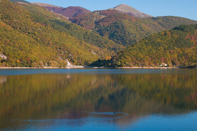 Scenic view of lake by mountain against sky