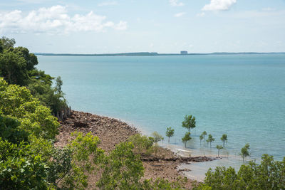 Scenic view of sea against sky