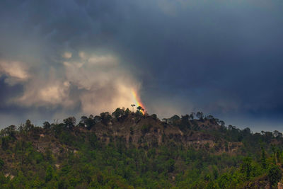 Scenic view of landscape against sky during sunset